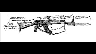 Увод оружия с линии прицеливания. Правша= левша? Увод оружия с линии прицеливания. Правша= левша?