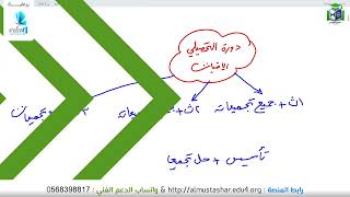 دورة المستشار للتحصيلي - الرياضيات مع الأستاذ همام القاضى