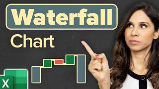 easiest excel waterfall chart (bridge graph) from scratch - works with minus values