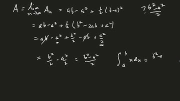 Math 125 Section 5.3 FTC Video 1 of 4