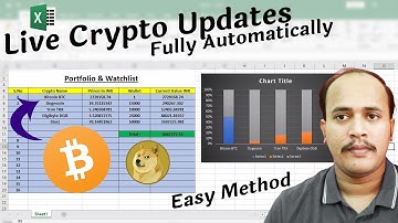 Bitcoin, Dogecoin, Tron, Stock