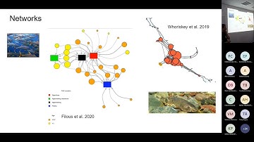 Positioning aquatic animals with telemetry - Robert Lennox