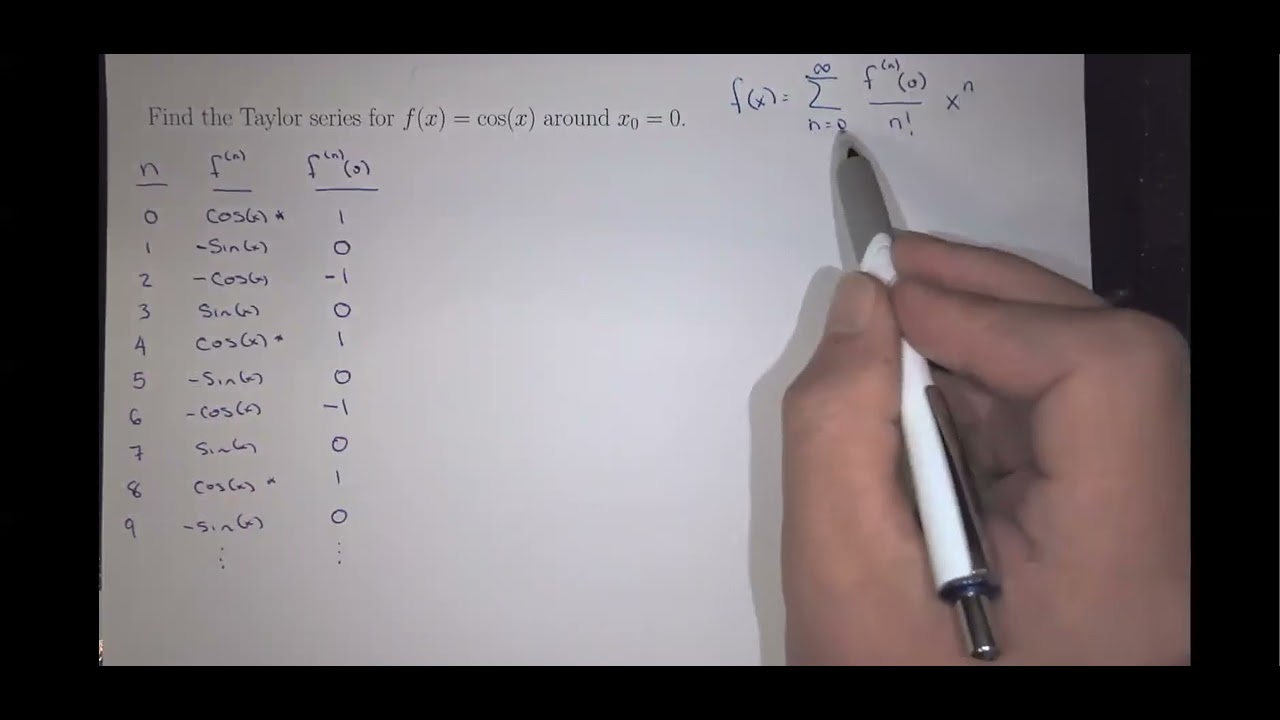 Find the Taylor series for f(x) = cos(x)$ around x_0 = 0. - YouTube