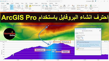 29 - احترف انشاء البروفايل باستخدام (ArcGIS Pro) # Ahmed Hashim