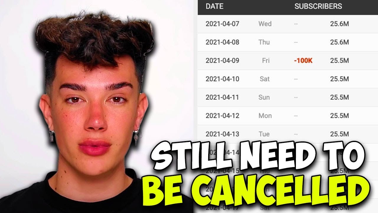 Does James Charles Still Need To Be CANCELLED In 2021 😱 - YouTube