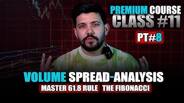 VSA (PT#8) : Master the 61.8 Rule – Fibonacci Part 1 | PREMIUM Course