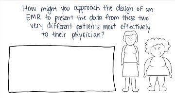 Different Patients Quiz - Georgia Tech - Health Informatics in the Cloud
