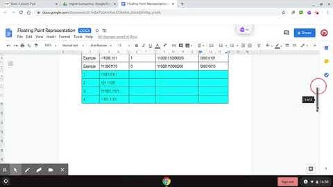 Higher Computing - Floating Point Representation