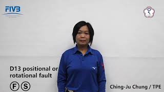 Volleyball Referees' Hand Signals _ D13 positional or rotational fault _ TPE Volleyball Referees' Hand Signals _ D13 positional or rotational fault _ TPE