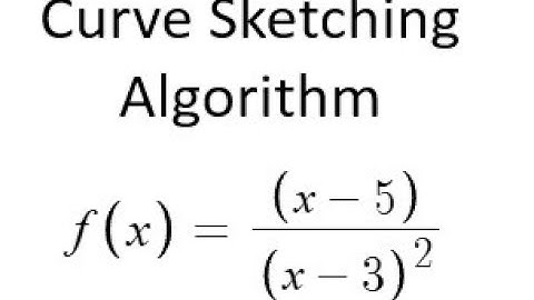 Grade 12 Calculus - Curve Sketching Algorithm (ch 4.5)