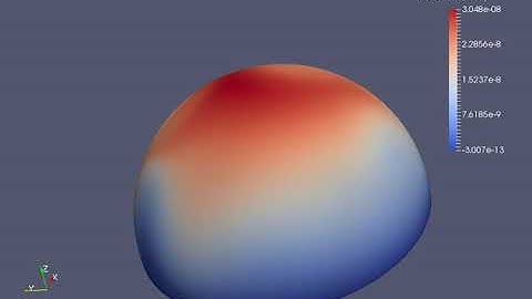 Shallow water equations on rotating hemisphere