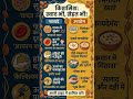 kitchen hacks #explore #howtomakecookingoilathome #gk
