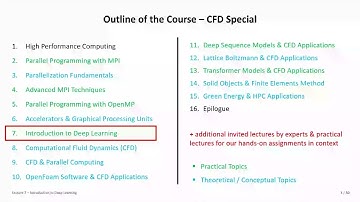 2024 High Performance Computing Lecture 7 Introduction to Deep Learning Part1 💻