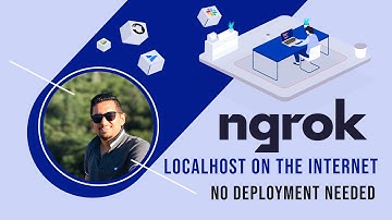 Ngrok - Use it put localhost on the Internet - A Quick overview