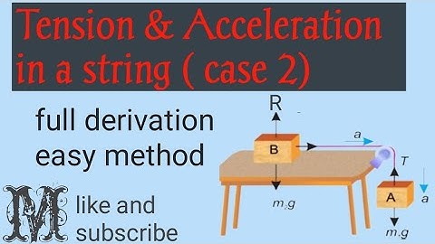 Tension in a string case 2: when one body moves vertical other horizontally #physics