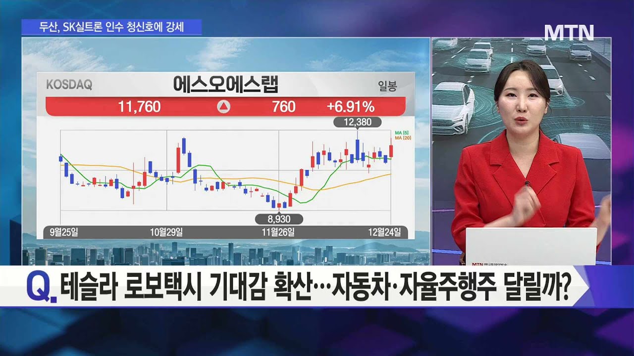 대한전선, 왜 사야 할까? 박건희 전문가의 추천 이유, 주가 전망, 목표가를 확인하고 투자 전력에 활용하세요! | 리틀비프로젝트