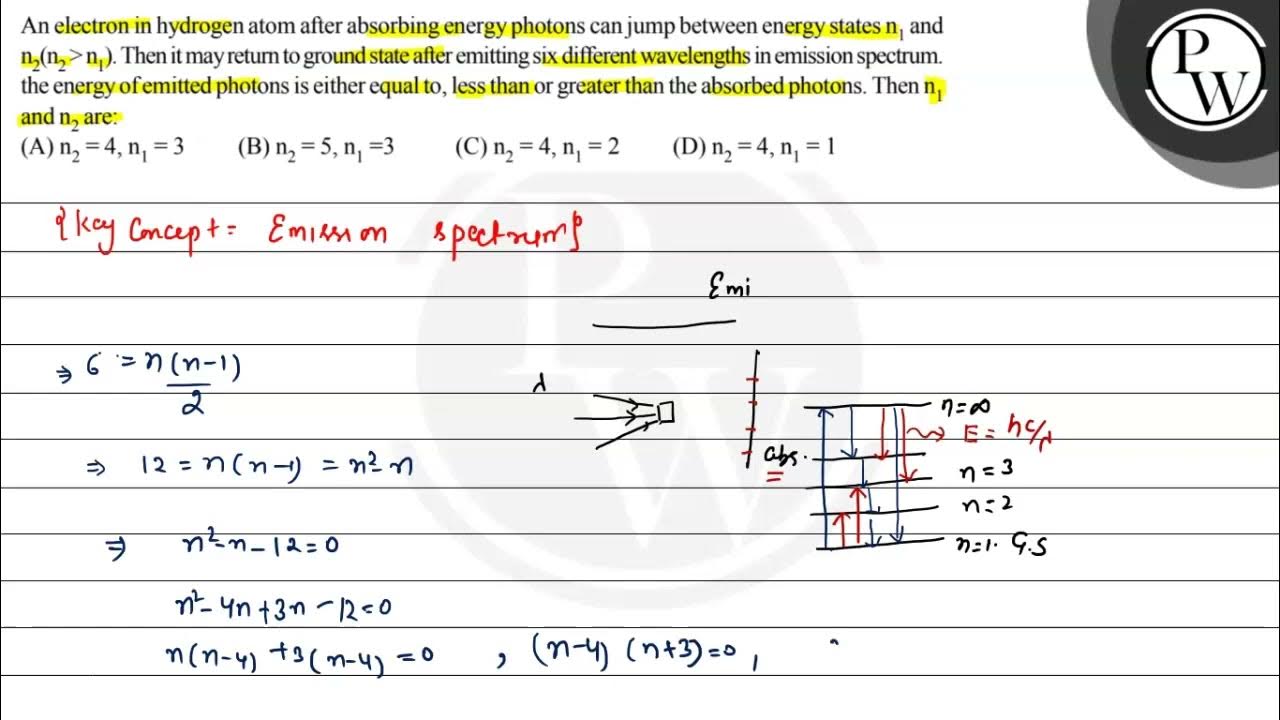 An electron in hydrogen atom after absorbing energy photons can jum