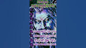 Thumbnail of RANKING THE 9 MOVIES OF #ROBZOMBIE !!! #YouTube #Short #Shorts #DevilsRejects #Houseof1000Corpses
