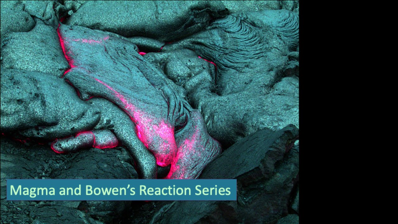 Magma and Bowen's Reaction Series