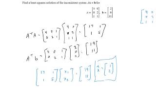 6.5 - Least Squares Problems
