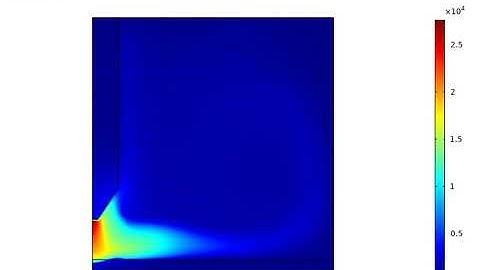 Simulation of GTAW/TIG process
