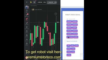 How to trade on Binomo Crypto IDX with This Robot