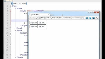 Tutorial CSS3 4 - Estilo a una tabla