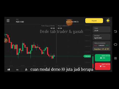 Modal 10 juta menjadi 40 juta