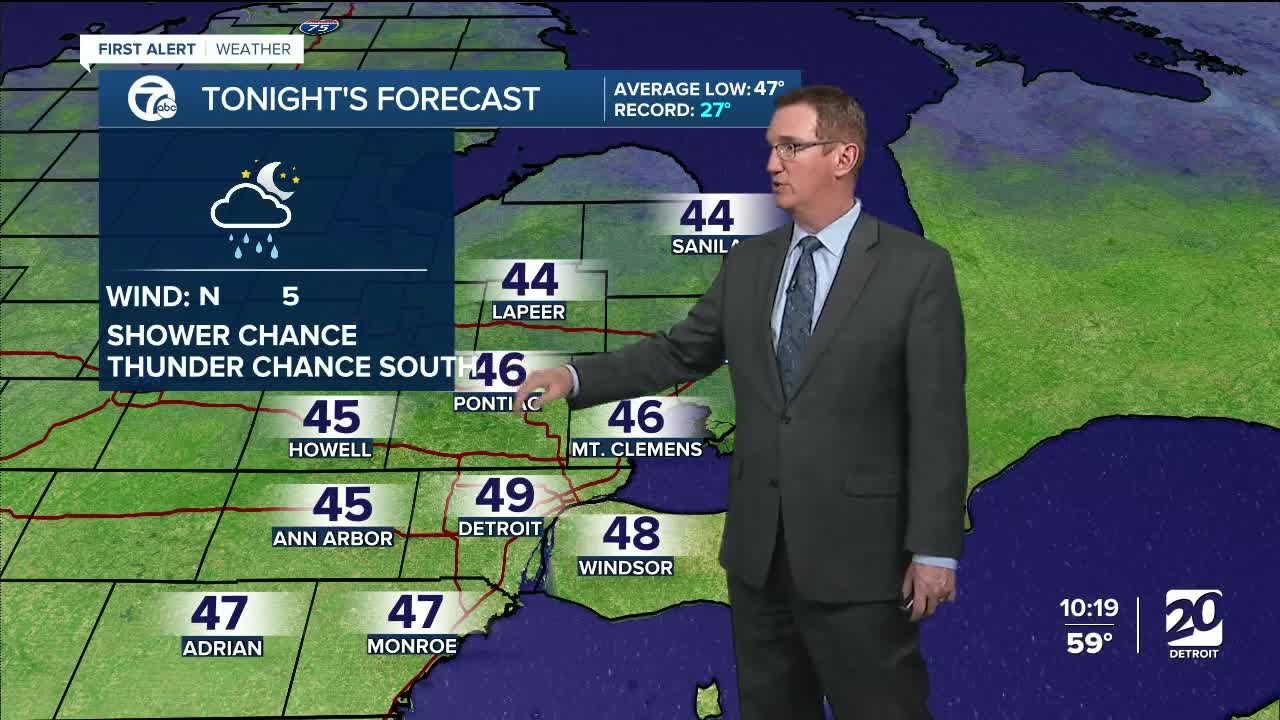 Showers out, sunshine in