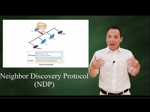 Video: Welches Protokoll wird von icmpv6 unterstützt, um die Nachbarerkennung in einem IPv6-Netzwerk zu erleichtern?