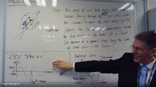 GCSE Physics | Electricity | Revision (Mains Electricity) Gcse Physics Revision Mains Electricity