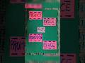 4p (price, place, promotion, product) #business