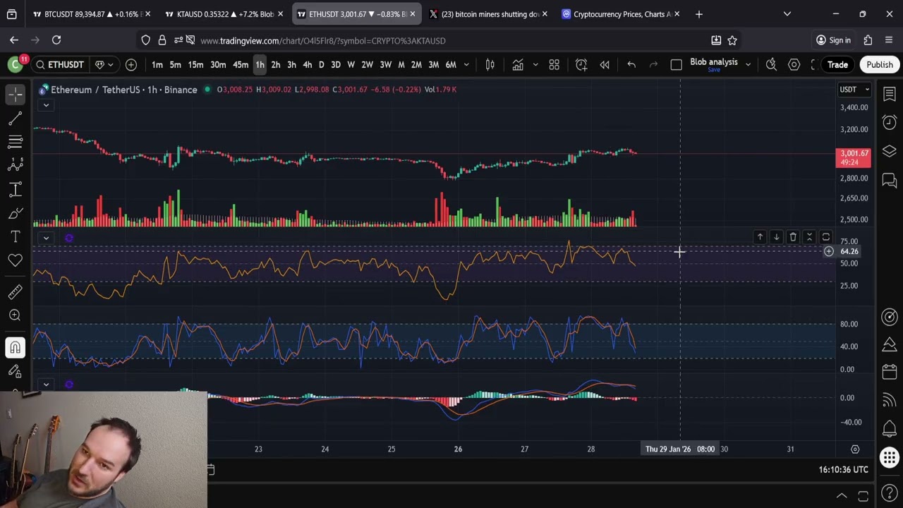 Ethereum (ETH) Price Today: ETH Live Price, Charts, News - Crypto.com  International