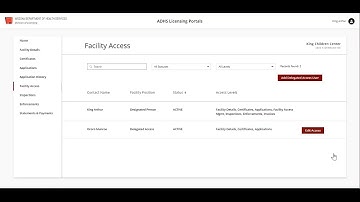 How to Assign a Delegated Access User