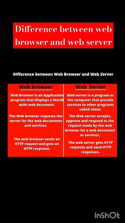 Difference Between Web Browser And Web Server computer difference-between-web-browser-and-web-server-computer
