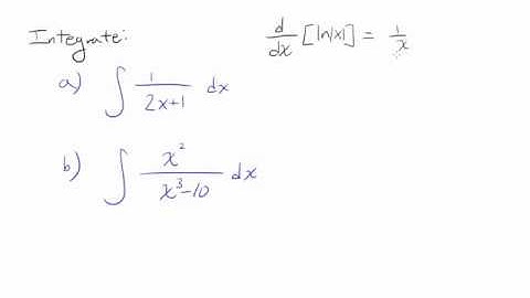 Integrals using Log Rule (Examples)