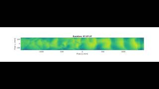 October 11 bedform experiment topography through time