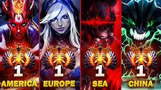 TOP 1 MMR Rank of all regions - BEST Players in Dota 2