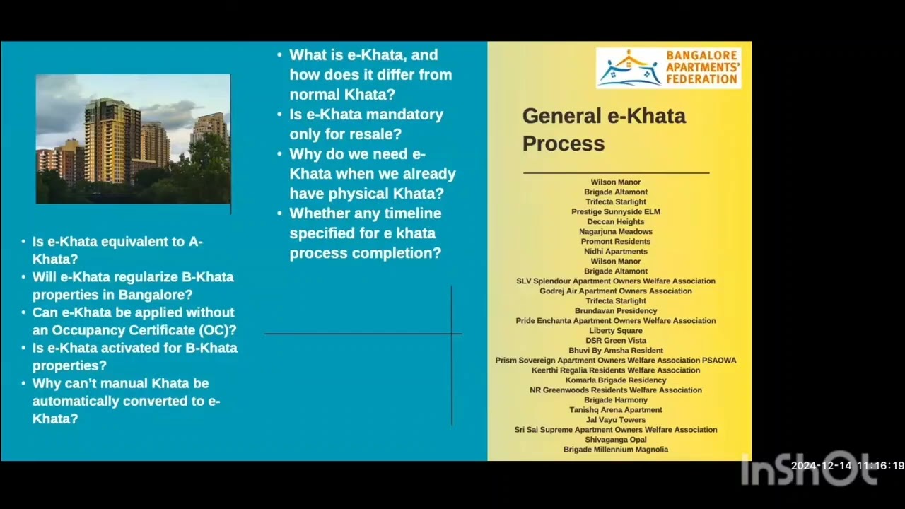 Является ли электронная Хата эквивалентом А-Хата?