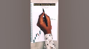 🔥Separating Line Bearish Pattern 📊||#stockmarket #trading #shorts #ytshorts