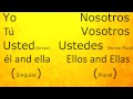Spanish Verb Conjugation Quiz