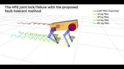 A fault-tolerant idea for a quadruped robot