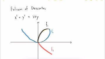 Implicit Differentiation-隱函數微分