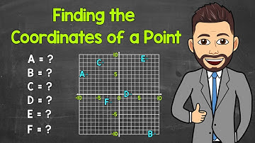 Finding the Coordinates of a Point on a Coordinate Plane | Math with Mr. J