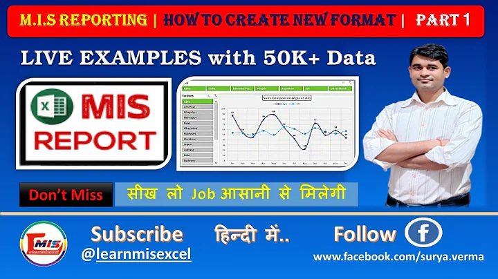 Excel - MIS Report | How to Create New Format MIS Report in Excel | Basic to Advanced Reporting
