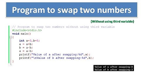 Program to Swap Two Numbers Without using Third Variable | Method -2 | Hindi
