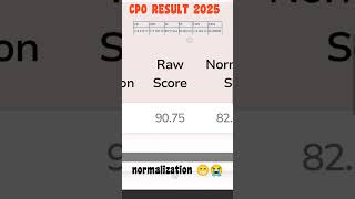 My SSSC CPO Result 🚓 2025 #ssc #railway #upsc #studymotivation#MISSONASO