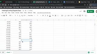 heating and cooling degree calculations