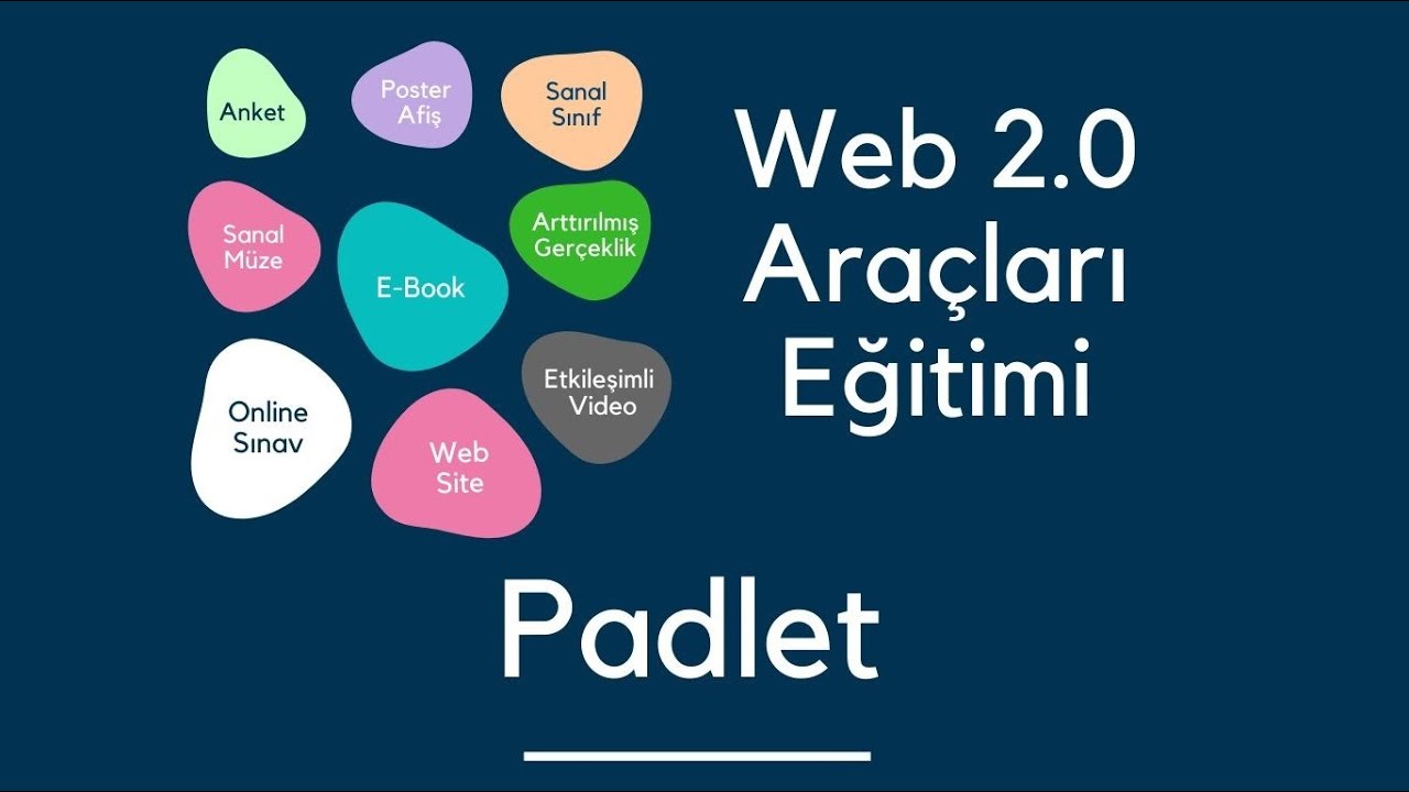 WEB 2.0 ARAÇLARI EĞİTİM VİDEOLARI - Haberal Vakfı Yaşar ve MedineHaberal  Ortaokulu