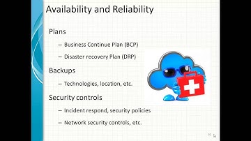 Security In Cloud Computing (Part 3) - Solutions